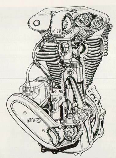 First Works DOHC engine 1937